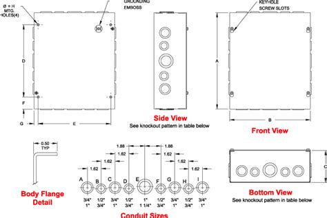 electrical junction box knockout inserts|knockout sizes for electrical boxes.